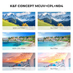 K&F Concept 77mm UV/CPL/ND Lens Filter Kit (3 Pieces)-18 Multi-Layer Coatings, UV Filter + Polarizer Filter + Neutral Density Filter (ND4) + Cleaning Cloth+ Filter Pouch for Camera Lens (K-Series)