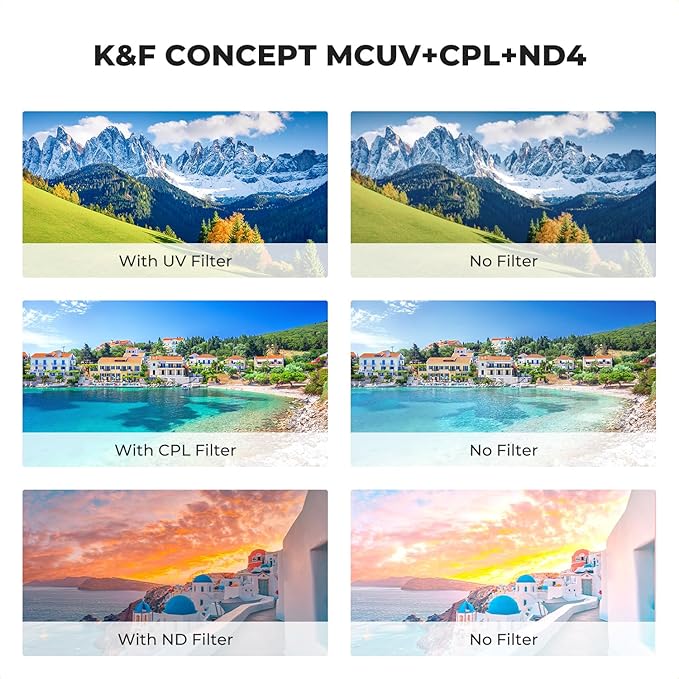 K&F CONCEPT 40.5mm UV/CPL/ND Lens Filter Kit (3 Pieces)-18 Multi-Layer Coatings, UV Filter + Polarizer Filter + Neutral Density Filter (ND4) + Cleaning Cloth+ Filter Pouch for Camera Lens (K-Series)