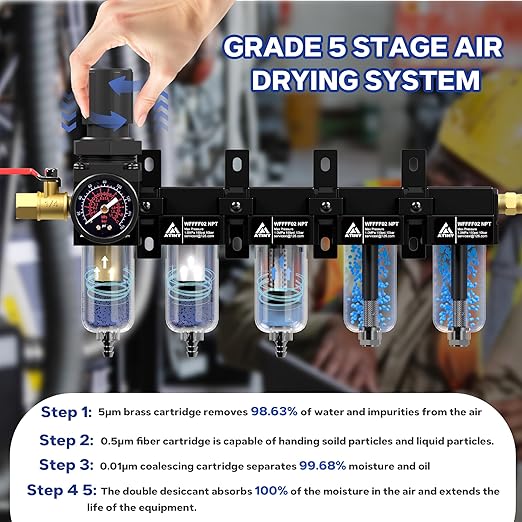 1/4'' NPT 5 Stage Compressed Air Dryer,Air Dryer for Compressor 5 &0.5 &0.01 Micron Filter Cartridge,Double Desiccant Dryers & Air Regulator,Metal Bowl, Semi-Auto Drain,Industrial Grade-Black