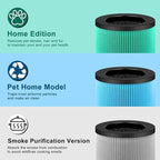 2 Pack MK01 MK06 Air Filter Replacement Compatible with Aroeve MK01 MK06, ToLife TZ-K1 and Kloudi DH-JH01 Filter, Smoke Remover Version, Grey