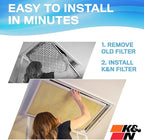 K&N 14x20x1 HVAC Furnace Air Filter, Lasts a Lifetime, Washable, Merv 11, the Last HVAC Filter You Will Ever Buy, Breathe Safely at Home or in the Office , HVC-11420, 1 Count (Pack of 1)