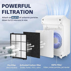C545 HEPA Replacement Filter S Compatible with Winix C545 Air Purifier, Replaces Part 1712-0096-00 and 2522-0058-00, 1 HEPA Filter + 4 Activated Carbon Filters, 1 Pack