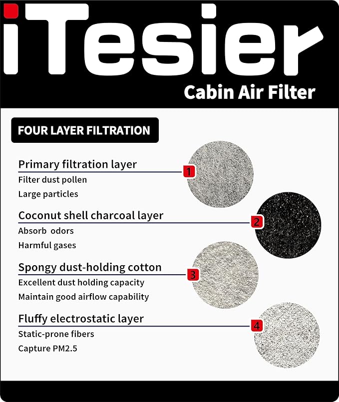 Engine & Cabin Air Filter Kit for Civic 2.0L (2016-2025), HRV HR-V (2023-2025), (Naturally Aspirated ONLY), OEM 17220-5BA-A00, CA12051, 80292TF0G01 (NOT FOR Civic Type R/Hatchback Turbo)