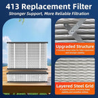 2 Pack 413 Replacement Air Filter, MERV 13,Actual Size: 16"x28"x4", Nominal Size: 16x25x4, HVAC Furnace Filter, Compatible with AprilAire Models 4400, 3413, 2416, 2413, 1610, 1413