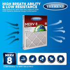 18x20x1 MERV 8 Air Filters 6-Pack, Actual Size 17.7" x 19.7" x 0.75" – Compatible with HVAC, Air Conditioners & Furnaces– High Particle Capture & Smooth Airflow