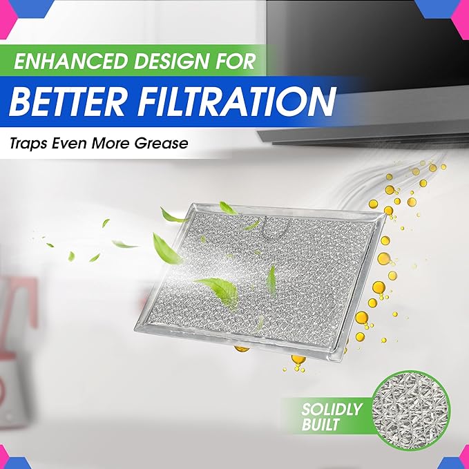 Microwave Filter Replacement 5.12” x 7.64” Fits Frigidaire 5304464105 WB06X10608 GE Microwave Filter - Aluminum Mesh Screen Grease Filter - Filters Air Entering Over the Range Oven Vent Fan (4-Pack)