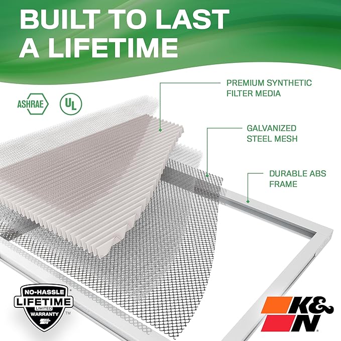 K&N 14X14X1 HVAC Furnace Air Filter, Lasts a Lifetime, Washable, Merv 13, the Last HVAC Filter You Will Ever Buy, Breathe Safely at Home or in the Office, HVC-13-11414