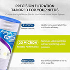 PUREPLUS 20 Micron 10" x 4.5" Whole House Pleated Sediment Filter for Well Water, Replacement Cartridge for GE FXHSC, Culligan R50-BBSA, Pentek R50-BB, DuPont WFHDC3001, W50PEHD, GXWH40L,4Pack