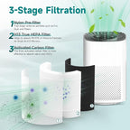 4 Packs HH001 Filter Replacement for Hynik Alviera HH001 Air Purifi-er, 3 in 1 with HEPA Filter and Activated Carbon Replacement Filter with 16pcs Aroma Pads