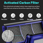 Leemone 2-IN-1 True HEPA+Carbon Filter Replacement for Dyson PH01 HP06 TP06 HP07 TP07 HP09 TP09 TP10 HP10 Air Puri-fier 360° Combi Glass Pure Cool Hot Humidify Fan, 1 Pack