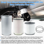 6.7L Cummins Fuel Filter Water Separator set for 2019 2020 2021 2022 2023 2024 Ram Turbo Diesel Engines 68157291AA 68436631AA and Oil Filter 5083285AA