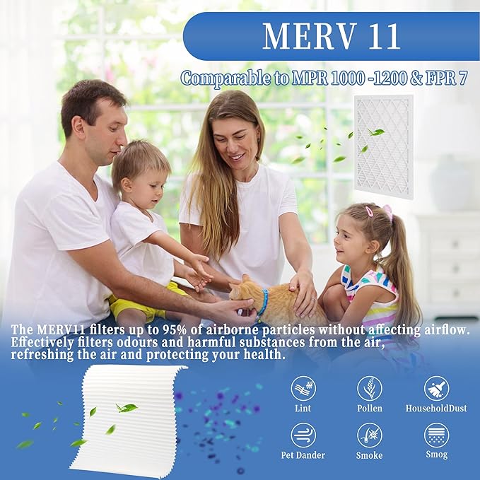 5 Pack 16x20x1 MERV 11 Air Filter Refills, Replaceable Filter Media only for 16x20x1 Reusable Frame (Frame Not Included)
