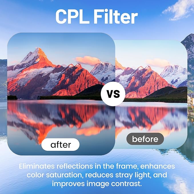 43mm UV/CPL/FLD Lens Filter Kit, Multi-Coated HD Optical Glass Camera Filter Set Ultra Slim Aluminum Alloy Frame with Portable Travel Case for Camera Lens