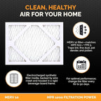 Tiger Tough MERV 10 Air Filters, 12x14x1 – MPR 1000 Pleated HVAC AC Furnace Filter Replacement for Home, Pack of 12