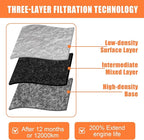 17220-5K0-A00 Air Filter Replacement Compatible with Honda Rigid Panel for Accord Hybrid/Plug-In (2014-2022), CR-V Hybrid (2020-2022)