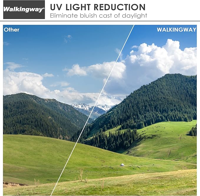 Walking Way 40.5mm MC UV Protection Filter 32 Layer Multi Coating Ultraviolet UV Filter MRC Nano Coated Camera Lens Filter for Canon Nikon Sony DSLR (40.5MM)