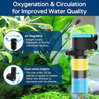 Aquarium Filter 3-Stage in-Tank Filter, Small Internal Fish Tank Filter, Submersible Pumps Filter for 5-20 Gallon Tanks, Turtle Tank Filter, with Dual Water Outlet & Aeration