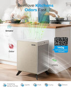 Air Purifiers for Home Large Room Up to 2250 ft² - Remove 99% of Smoke Allergies Pet Dander Odor - Dual 3-Stage Filter of Washable Filter and with AQI, Auto Mode, Sleep Mode, Beige, Large