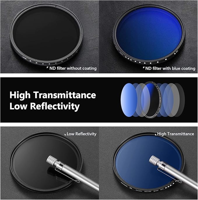 NEEWER 52mm Variable ND Filter ND2-ND400 (1-9 Stops), Neutral Density Filter, Multiple Coatings, Water and Scratch Resistant