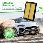 Engine+Cabin Air Filters Fit for Nissan Rogue 2014-2020, Rogue Sport 2017-2022, Qashqai 2017-2022 Engine Air Filter Replacement Air Filter for My Car Accessories# CF11854 CA11858