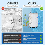 27002-0100s Pool Filter Cartridges Compatible with pentair sta-rite 27002-0100S Pool Filter System 2 Modular Media Pool and PLM100 D.E. Filter,100 sq.ft D.E. Filter with 24800-0121 Air Bleed Assembly