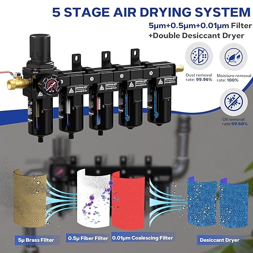 1/2'' NPT 5 Stage Air Dryer for Compressor,5 &0.5 &0.01 Micron Filter Cartridge Air Drying System,Double Desiccant Dryers & Air Regulator,Metal Bowl, Semi-Auto Drain,Industrial Grade-Black