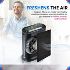 Cut to Fit Activated Carbon Filter Sheet 16” x 48” - Activated Carbon Air Filter for Air Purifiers Window AC Air Vent And More - Charcoal Filters Absorb Odors & Freshens the Air (4-Pack)
