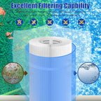 2 Pack SPA Filter Cartridge 6CH-502 Compatible with Artesian Spas 50, 06-0006-12, 06-0005-12, Filbur FC-0311, Pleatco PAS50SV-F2M, Certified with NSF50 for Material Safety, Hot Tub Filters