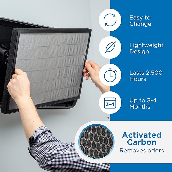 Medify MA-35 Genuine Replacement Filter for Allergens, Smoke, Wildfires, Dust, Odors, Pollen, Pet Dander | 3-in-1 with Pre-Filter, True HEPA H13 & Carbon | 0.1 Micron Removal | Black, 2-Pack
