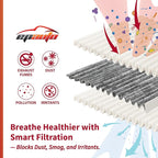 EPAuto CP182 (CF11182) Cabin Air Filter Replacement for Honda Accord, Civic, CR-V, Fit, HR-V, Insight, Odyssey, Pilot, CR-Z, Clarity, Acura Integra, MDX, RDX, TLX - Fits Select Models 2009-2025