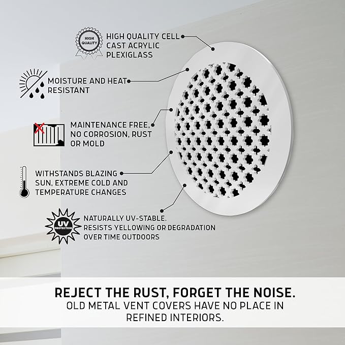 SABA Home Decor Air Vent Cover Grille - Acrylic Plexiglass 6'' Round Duct Opening (7.5'' Overall) White Finish Decorative Registers for Walls and Ceilings NOT Floor USE, Venetian (1, Screws)