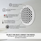 SABA Home Decor Air Vent Cover Grille - Acrylic Plexiglass 6'' Round Duct Opening (7.5'' Overall) White Finish Decorative Registers for Walls and Ceilings NOT Floor USE, Venetian (1, Screws)