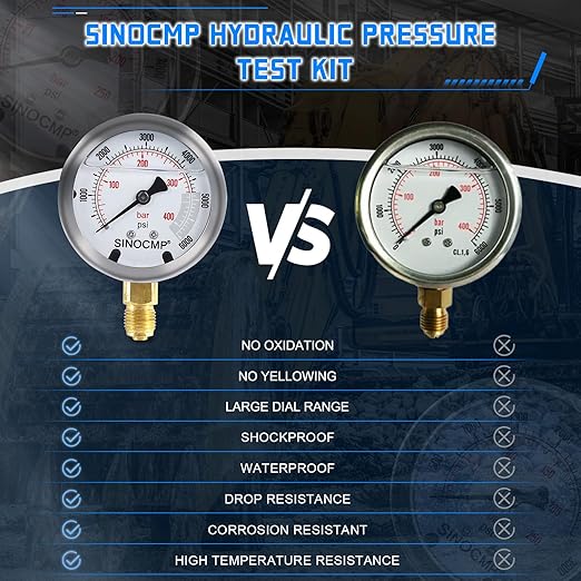 SINOCMP Hydraulic Pressure 3 Gauges(25/40/60MPa) Test Kit with 4 Test Hoses & 14 Straight Connectors & 19 Tee Connectors for Construction Machinery Excavator(Black)