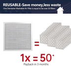 16x16x1 (Actual Size:15.47x15.47x0.82 Air Filter, Washable & Reusable Aluminum AC/HVAC Furnace Electrostatic Filter, Lifetime Permanent Air Filter, Easy to Clean, Healthier Home/Office)