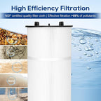 27002-0150S Pool Fliter Cartridges, Replacement for sta-rite 27002-0150S Pool and Spa D.E. Filter, Compatible with sta-rite PLM150 and System 2 Modular Media, with Air Bleed Assembly, 150 sq.ft
