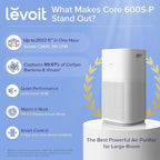 LEVOIT Air Purifiers for Home Large Room Up to 2933 Ft² With HEPA Sleep Mode, AHAM VERIFIDE, Smart WIFI, PM2.5 Monitor, 3-in-1 Filter For Smoke, Pet Allergies, Dust, Alexa Control, Core 600S-P, White
