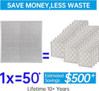 UBeesize 24x24x1 Reusable Electrostatic Air Filter HVAC AC Furnace Filter,MERV 8,Washable,Lasts a Lifetime,Permanent Air Filter,Breathe Fresher,Home And Office(Actual Size:23.39x23.39x0.82Inch)