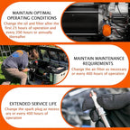 6485 Maintenance Kit for Generac 16-26kW Air Cooled Standby Generators - Compatible with 22kW 24kW Guardian Series, Includes 070185E Oil Filter, 0J8478S Air Filter, RC12YC Spark Plugs