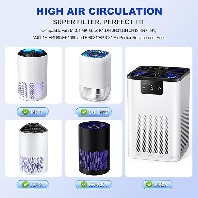MK01 MK06 DH-JH12 Upgrade Replacement Filter, Compatible with Aroeve MK01 MK06, VOOPNU DH-JH12 and Kloudi DH-JH01,ToLife TZ-K1 Air Purifier (Upgrade-Blue 2pack)