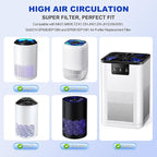MK01 MK06 DH-JH12 Upgrade Replacement Filter, Compatible with Aroeve MK01 MK06, VOOPNU DH-JH12 and Kloudi DH-JH01,ToLife TZ-K1 Air Purifier (Upgrade-Blue 2pack)