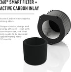 IDEAL AP140 PRO Air Purifier, 5-speeds, Covers up to 1,400 sq.ft., Made in Germany