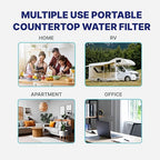 NU Aqua 8-Stage Countertop Reverse Osmosis Water Filter System | RO with UV | Sediment, Carbon, Mesh & RO Water Purifier Membrane Filters | Touch Display w/Water Quality Indicator & Multi Cup Sizes