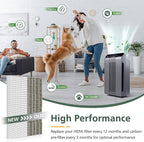 115115 Replacement Filters A Size 21 for Winix PlasmaWave 5300-2, C535, 6300, 5300, 6300-2, P300, AM90, 9000, 5000, 5000B, C909, 9800 Air Purifier, 3 True HEPA Filters