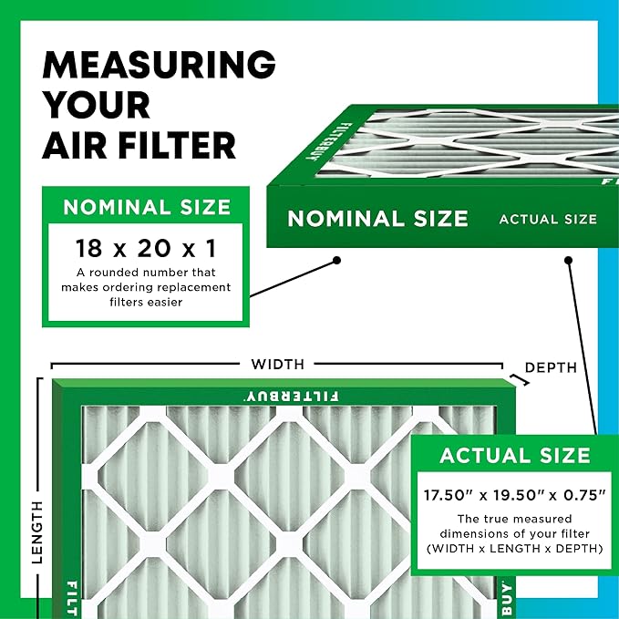 Filterbuy 18x20x1 Air Filter MERV 8 Essential Dust & Allergy Defense (3-Pack), Electrostatic Pleated HVAC AC Furnace Filters Replacement, Made in USA (Actual Size: 17.50 x 19.50 x 0.75)