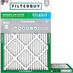 Filterbuy 17x22x1 Air Filter MERV 8 Essential Dust & Allergy Defense (2-Pack), Electrostatic Pleated HVAC AC Furnace Filters Replacement, Made in USA (Actual Size: 16.50 x 21.50 x 0.75)