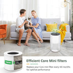 Core Mini Replacement Filter Compatible With LEVOIT Core Mini-P Air Purifier, 3-IN-1 Hepa Air Filter, Core Mini-RF Filter With 10 Pack Aroma Pads, 4 Packs