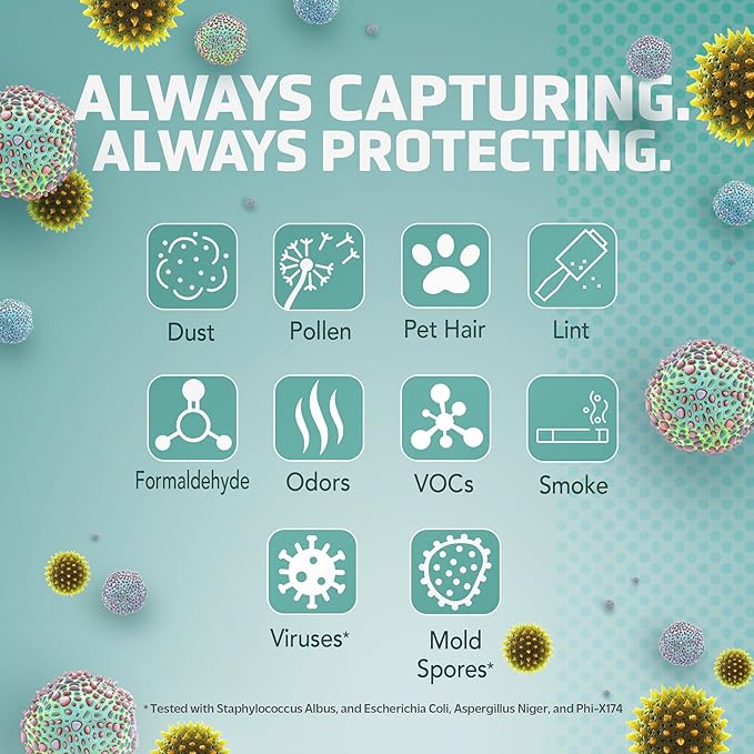 GermGuardian Filter O HEPA Pure Genuine Air Purifier Replacement Filter, Removes 99.97% of Pollutants, Wildfire Smoke, Odors, Mold Spores for Air Purifier AC3200, AC3250, AC5109, AP3250, FLT5100