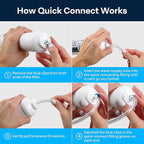 SpiroPure Inline Sediment Water Filter with 1/4" Quick-Connect, 2" x 10" (Case of 25)