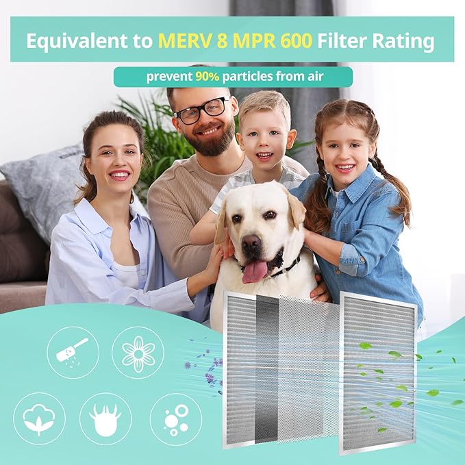 18x20x1 Electrostatic Air Filter, Washable & Reusable Aluminum AC/HVAC Furnace Filter, MERV 8, Lasts a Lifetime, Healthier Home or Office(Actual Size: 17.52"x19.76"x0.86")