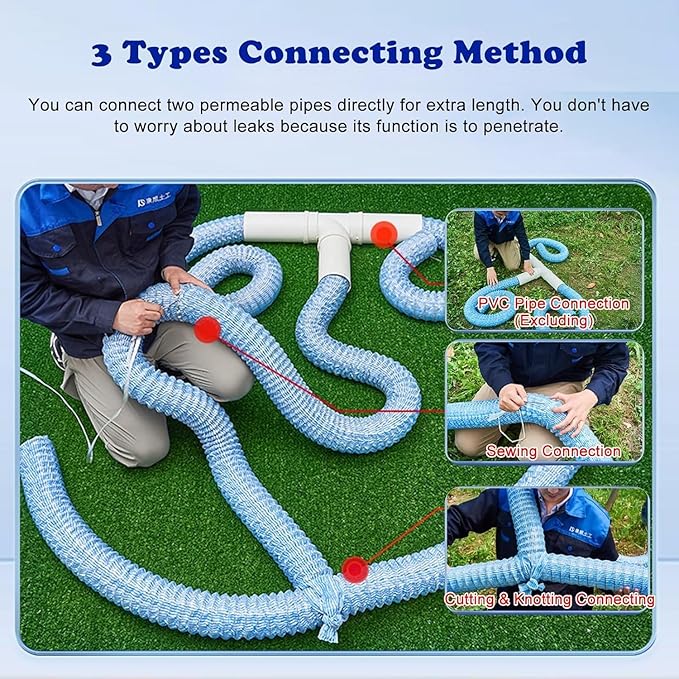 5cm/2in Diameter French Drain Pipe Perforated Drainage Pipes, Soft Infiltration Tubular Underground Drainage Systems for Outside Driveway/Sidewalk, Steel Wire Reinforced Permeable Tube(2900cm)